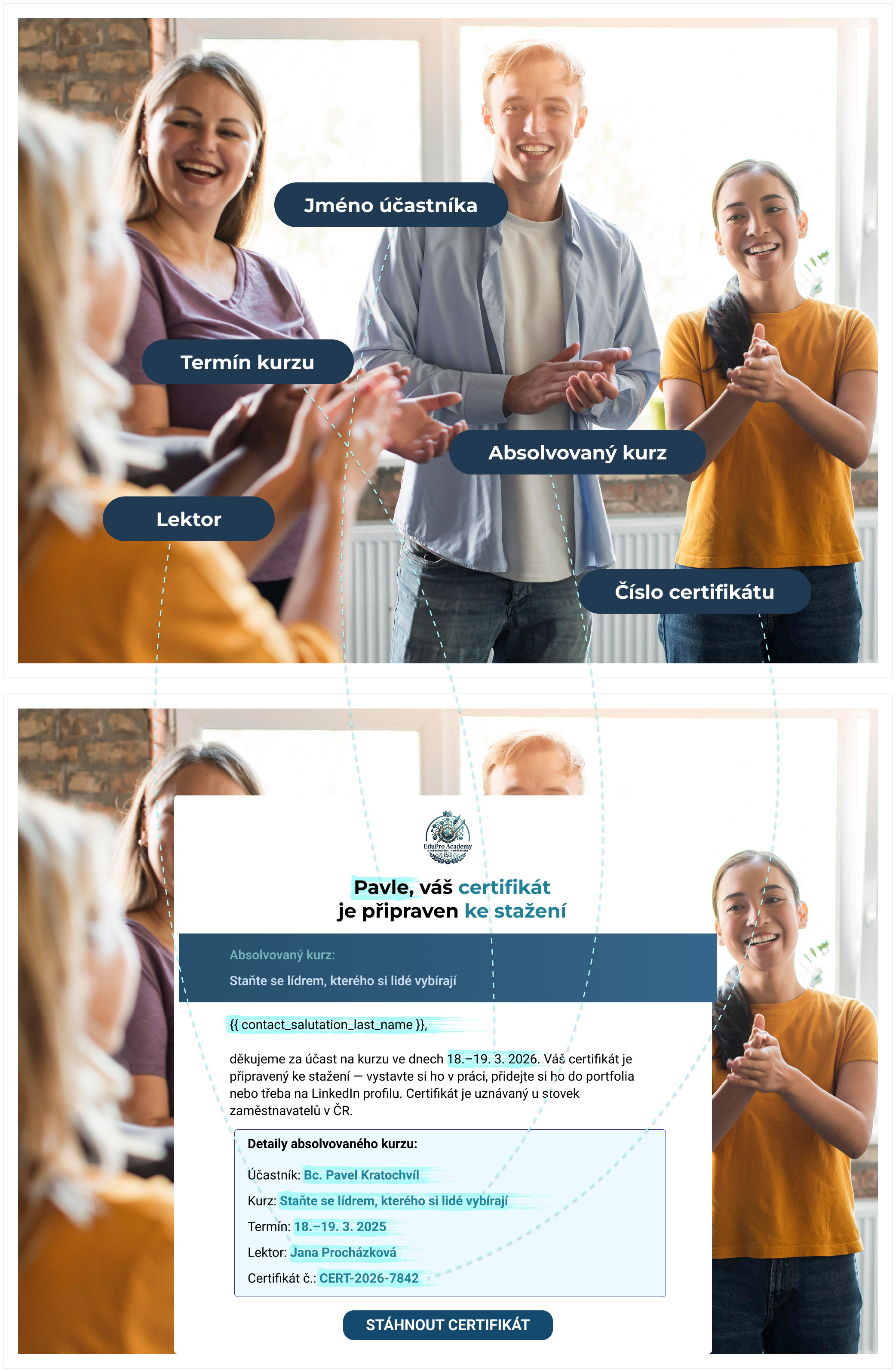 Personalizace obsahu