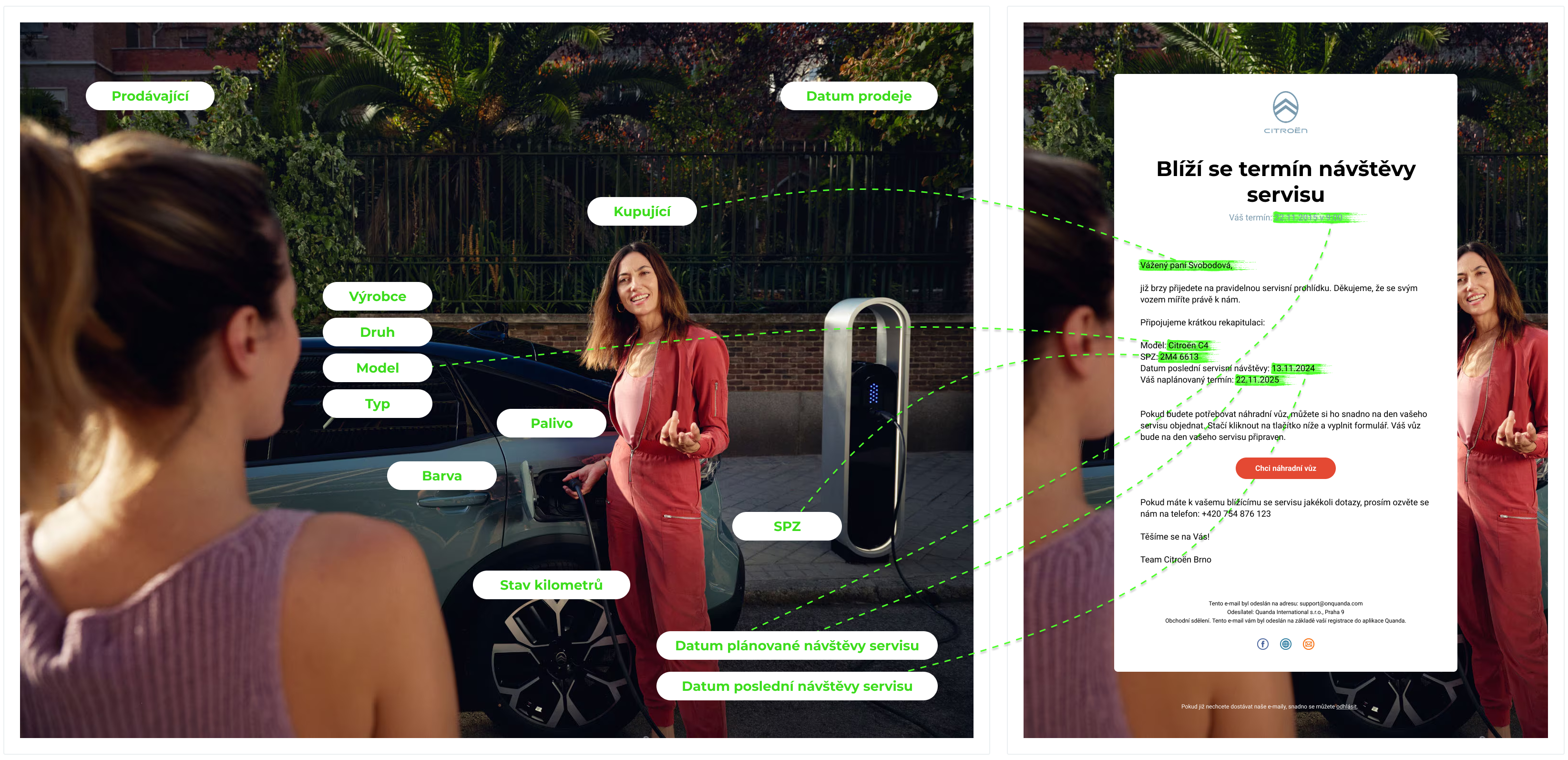 Personalizace obsahu