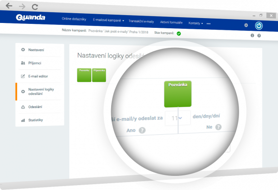 Email marketing | Logické e-mailové kampaně